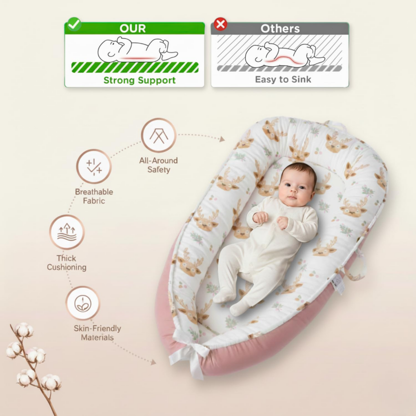 3D-Touch Breathable Lounger for Newborns